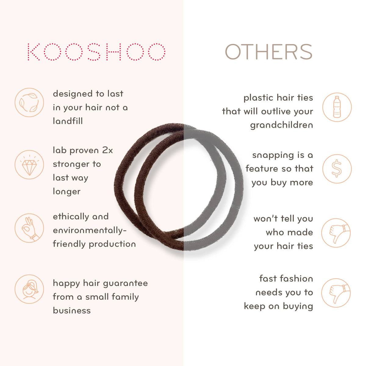Plastic-free Organic Hair Ties - Medium to Thick Hair, Black