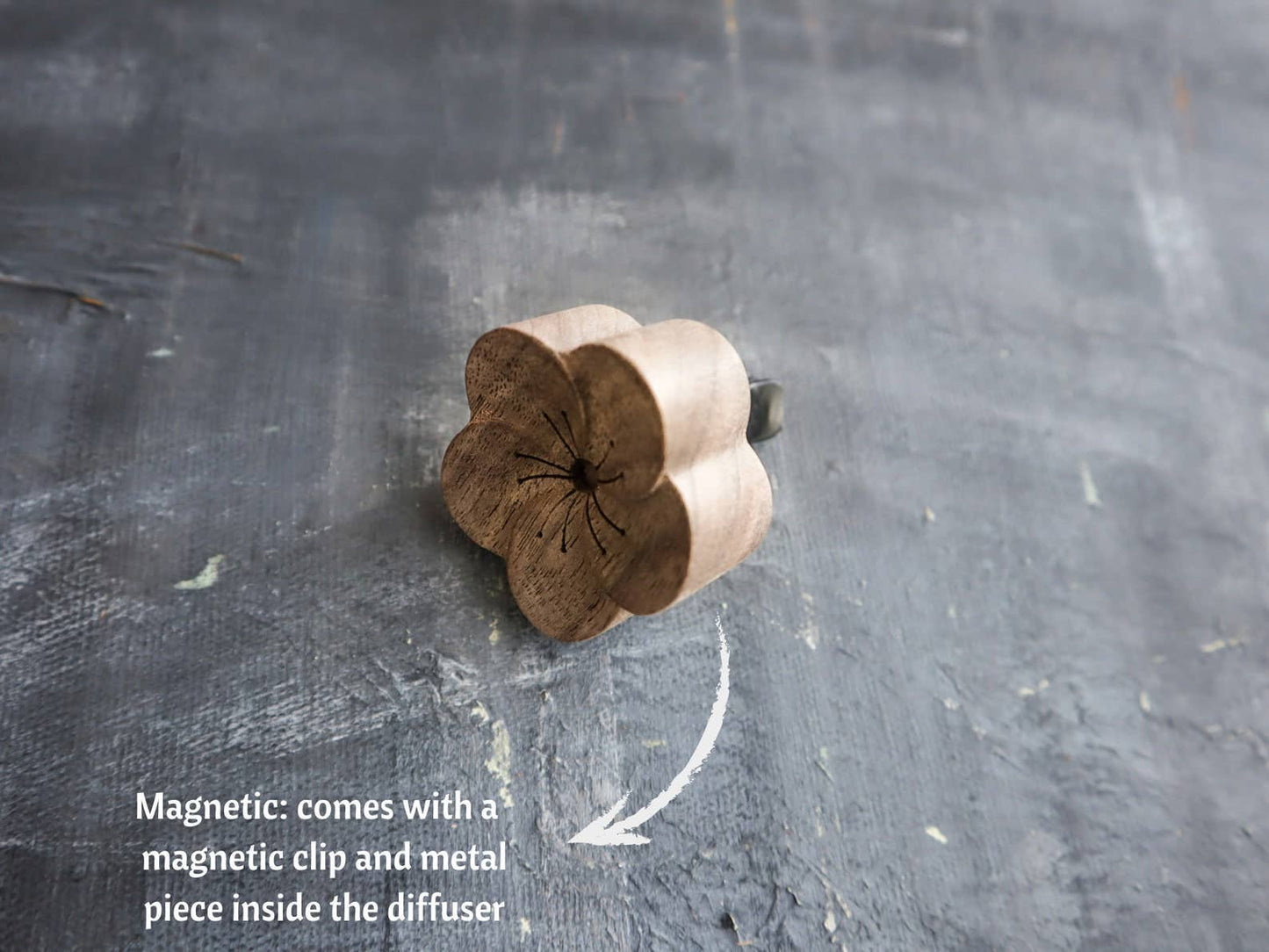 Wooden Essential Oil Diffuser for Car | Incense Holder Plantish