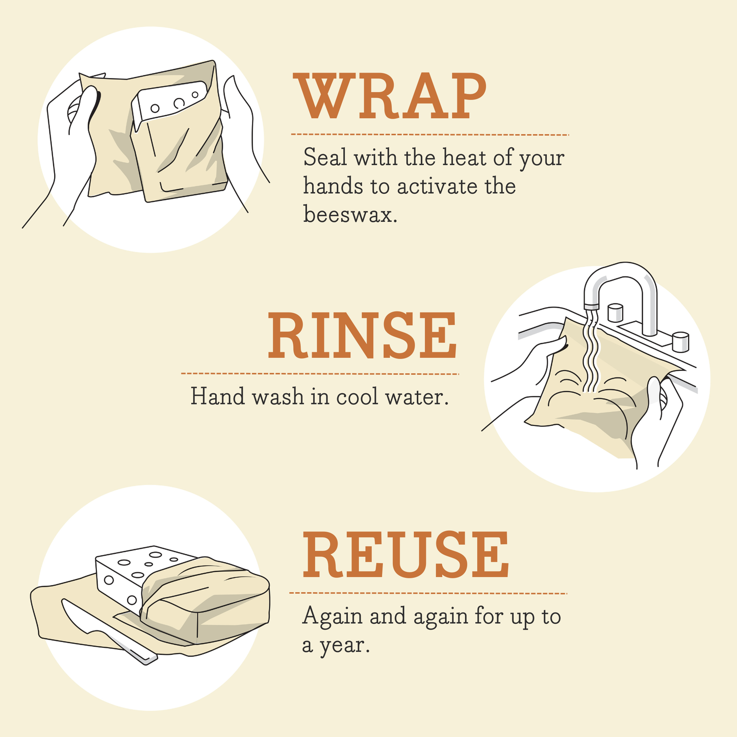 New! Single Medium - Meadow Magic, Vegan wax Bee's Wrap