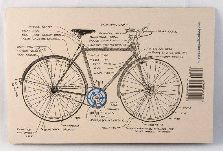 Rough Guide to Bicycle Maintenance (Zine) Microcosm Publishing & Distribution