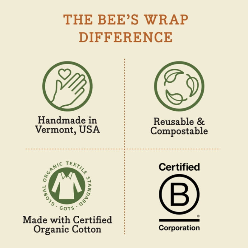 New! Single Medium - Meadow Magic, Vegan wax Bee's Wrap