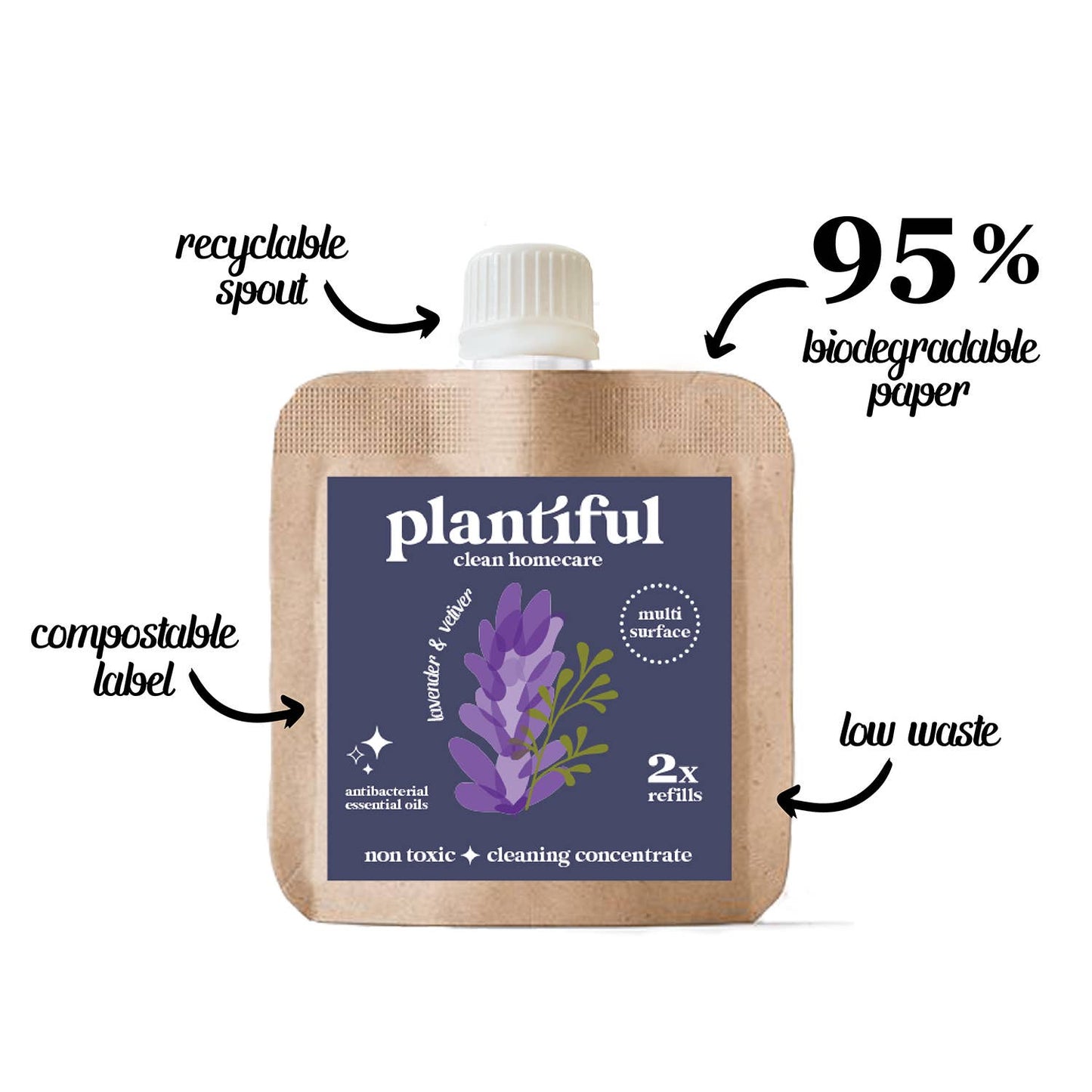 Plantiful Clean - Room & Linen Spray Concentrated Refill: Lemongrass & Sage Plantiful Clean